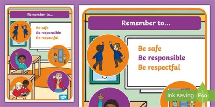 A Guide To Safe And Responsible Dating For Teenagers