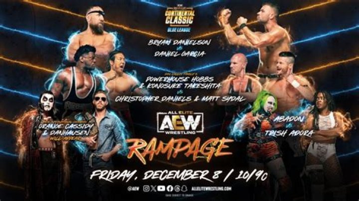AEW Rampage Dips In Viewership, Demo Rises On 12/29