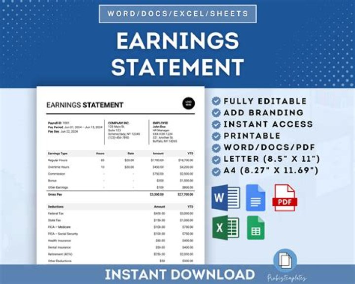 Andrew Lauren's Staggering Net Worth: Income, Salary, And Earnings