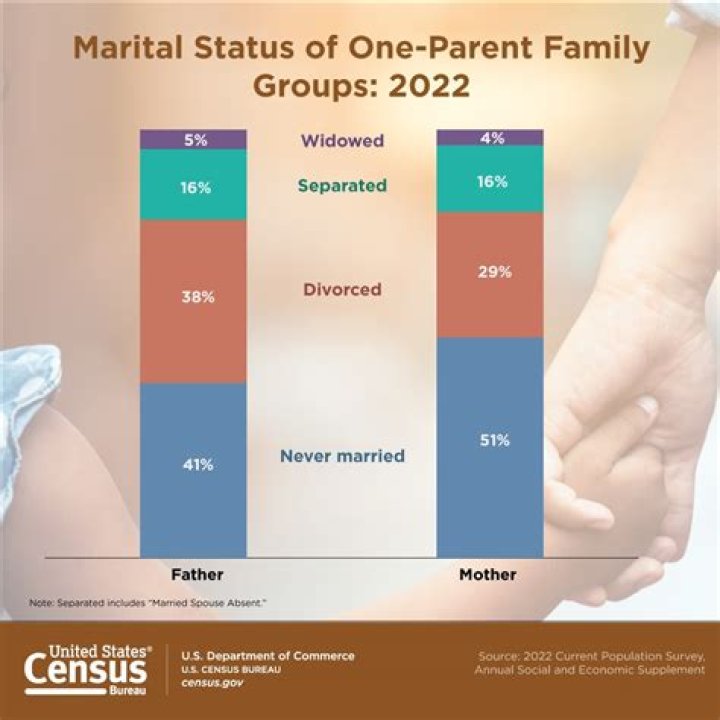 Ariana Richards: Unveiling Her Family, Age, And Marital Status