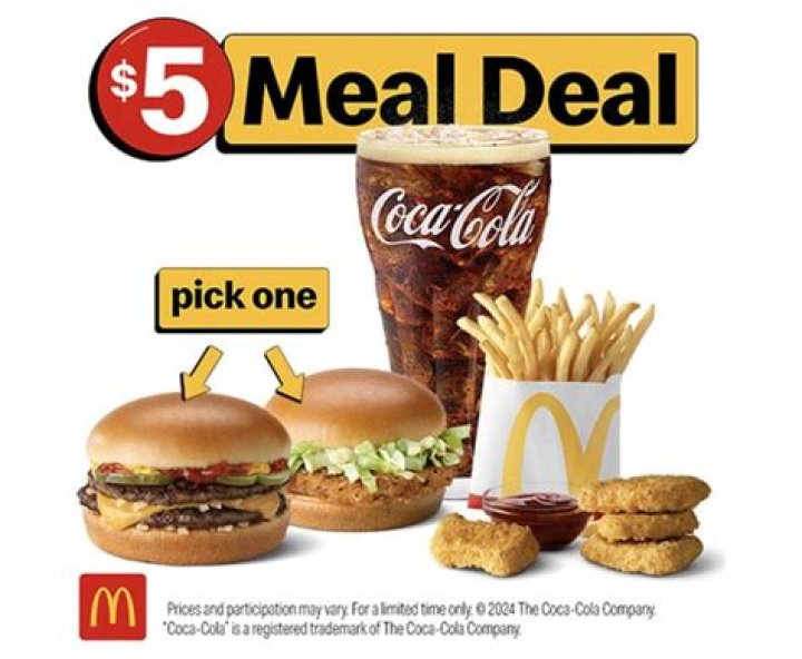 Best Value Meals At McDonald's: Explore Our Economy Lot Today!