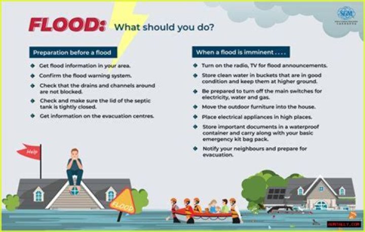 Breezy Point Flooding: Causes, Impacts, And Solutions