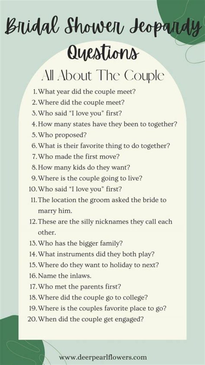 Captivating Couple Jeopardy Questions For Engaging Trivia