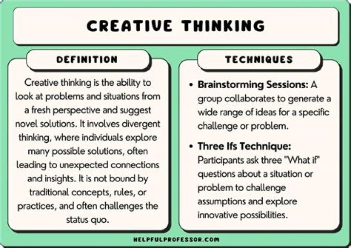 Creative Concepts: Your Creative Liaison For Inspired Solutions