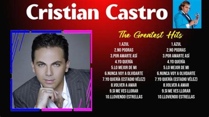 Cristian Castro's Greatest Hits: Essential Latin Ballads