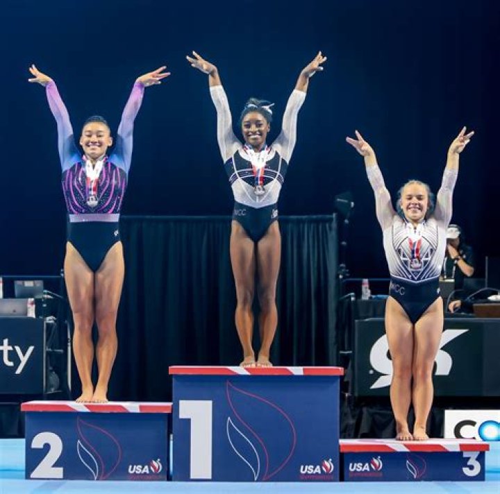 Discover Gold Medal Gymnastics: Your Guide To Elite Performance
