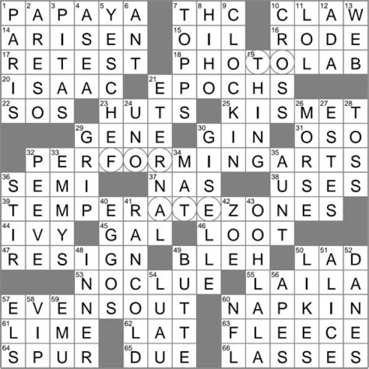 Discover The Biblical Grain: A Crossword Puzzle Challenge