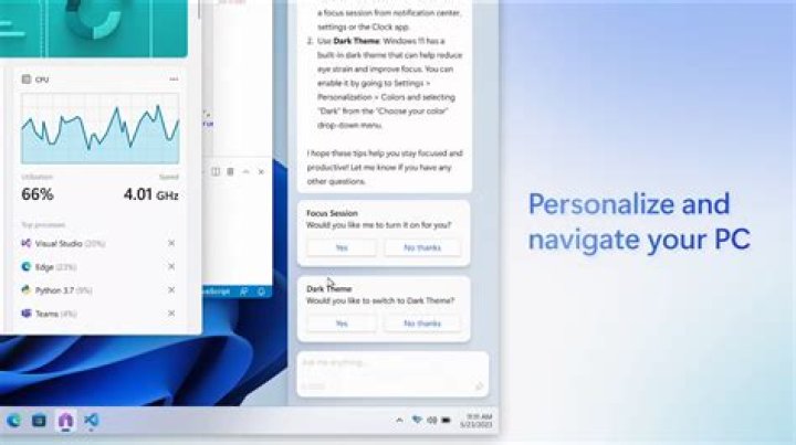 Discover The Power Of Anonymity With AnonB
