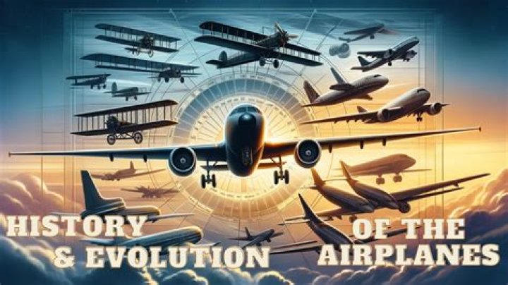 Discover The World Of Aviation With Aroclub De France