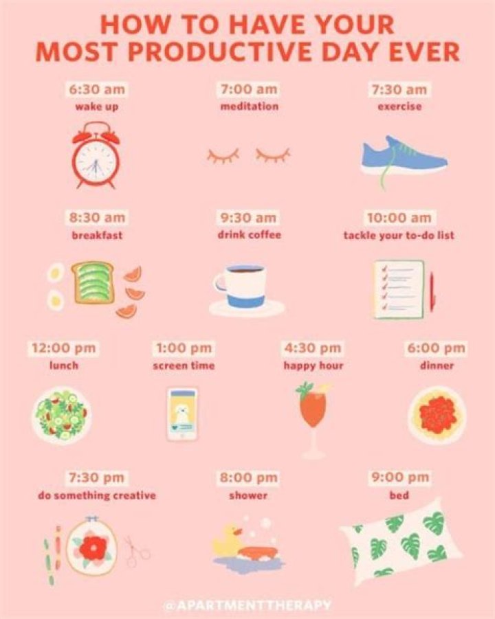 Essential Guide To Breakfast: The Ultimate Meal For A Productive Day