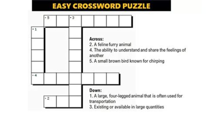 Essential Guide To Solving The Crossword Puzzle With Care