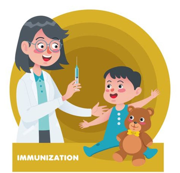 Essential Immunization Clip Art For Health Education