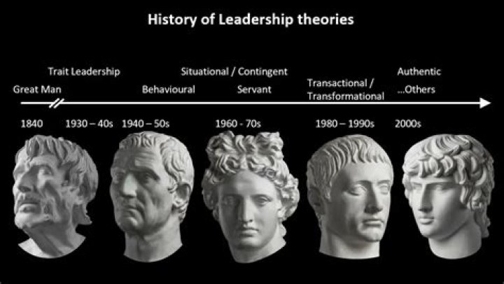 Ex-Presidents Of Croatia: A History Of Leadership