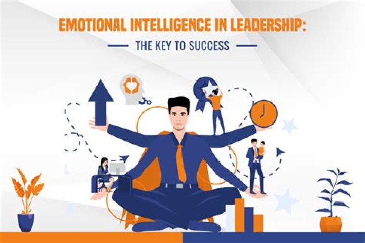 Exceptional Leadership With Matthew Howson
