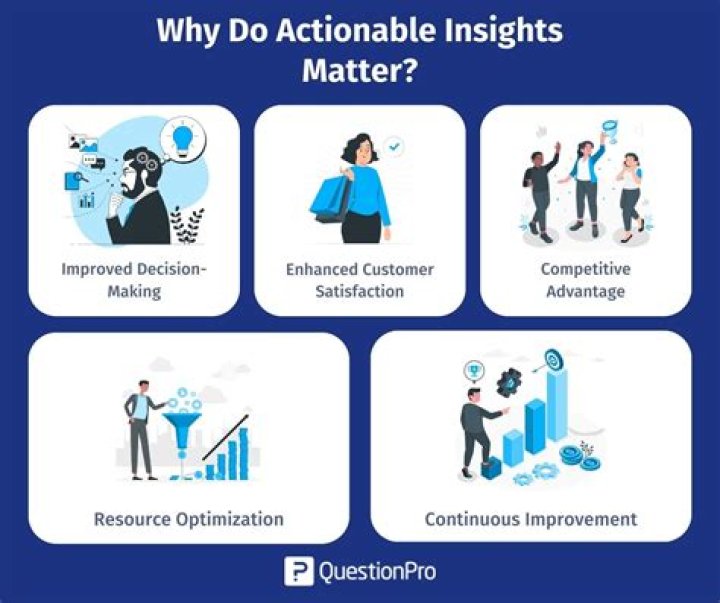 Expert Insights From Keijuan Brown: Uncovering The Latest Business Trends