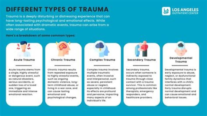 Lazarus Letcher: Lessons From Trauma To Transformation