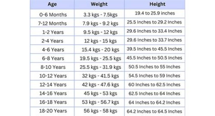 Liberty's Age, Net Worth, Birthday, Height, And Weight Revealed