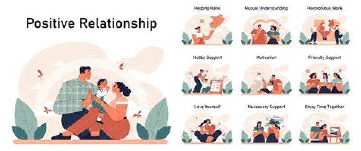 Maintain Meaningful Relationships: Embrace Friendships & Overcome Dating Woes