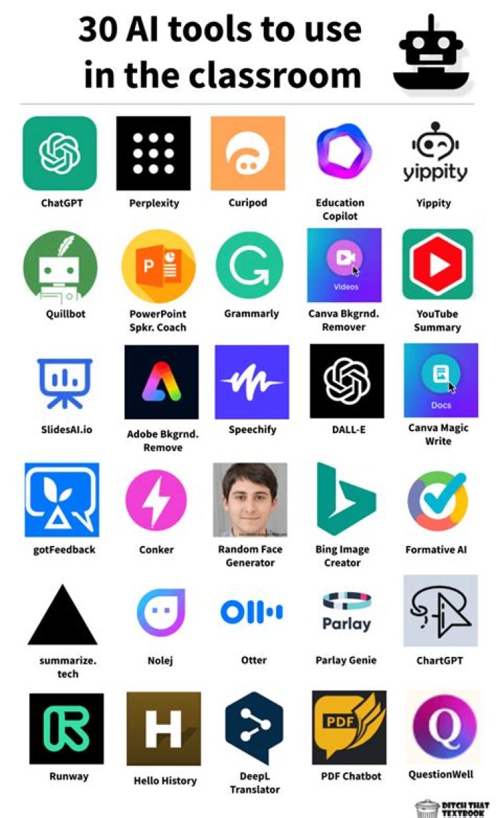 Master Fiverr's Language For Party Success