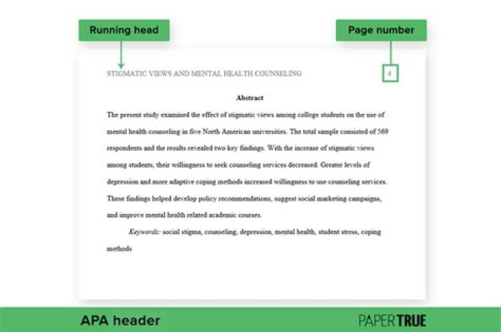 Master The Art Of Heading: Essential Techniques For Effective Headering