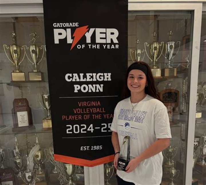 Meet Caleigh Duggan: The Ultimate Guide To Her Career And Achievements