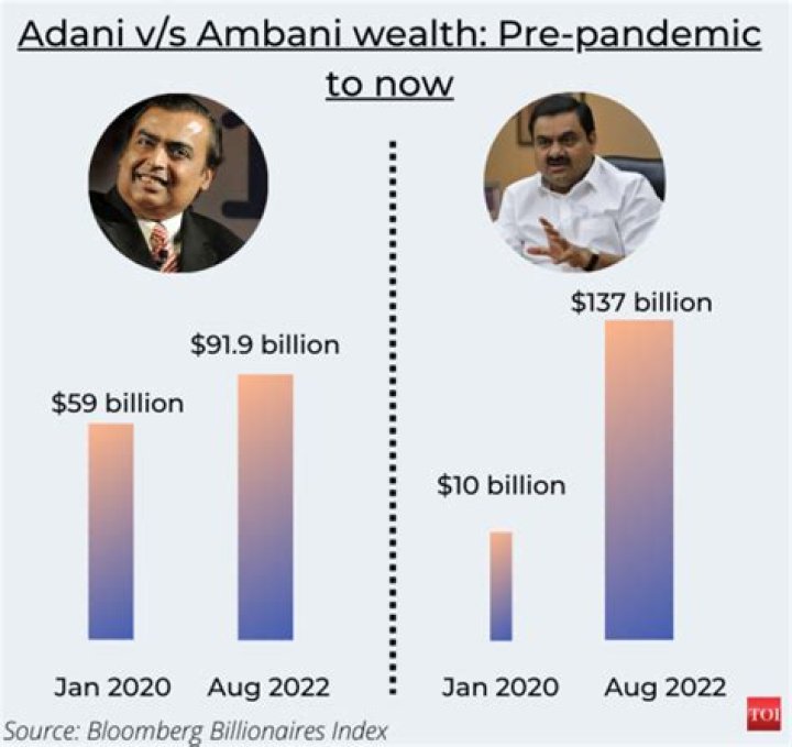 Neal Mohan's Financial Empire: Net Worth, Salary, And Wealth As YouTube's New Boss