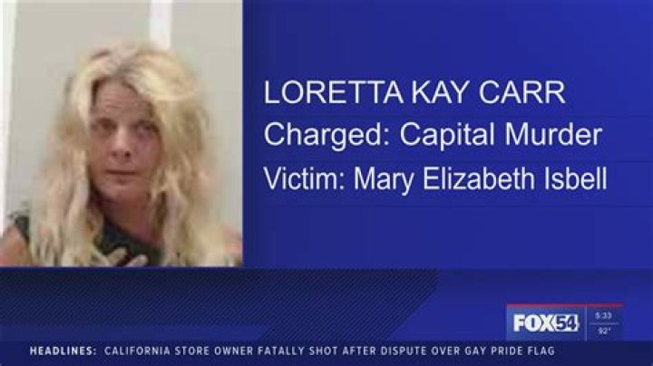 Overview Of Mary Loretta Kennedy's Life And Work