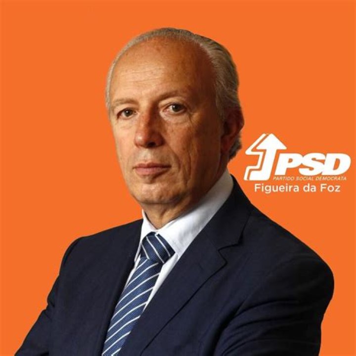 Pedro Santana Lopes: A Political Figure's Legacy And Controversies