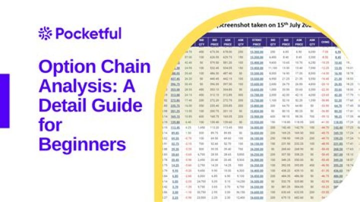 Pfizer Stock: Analyzing The Option Chain For Potential Opportunities