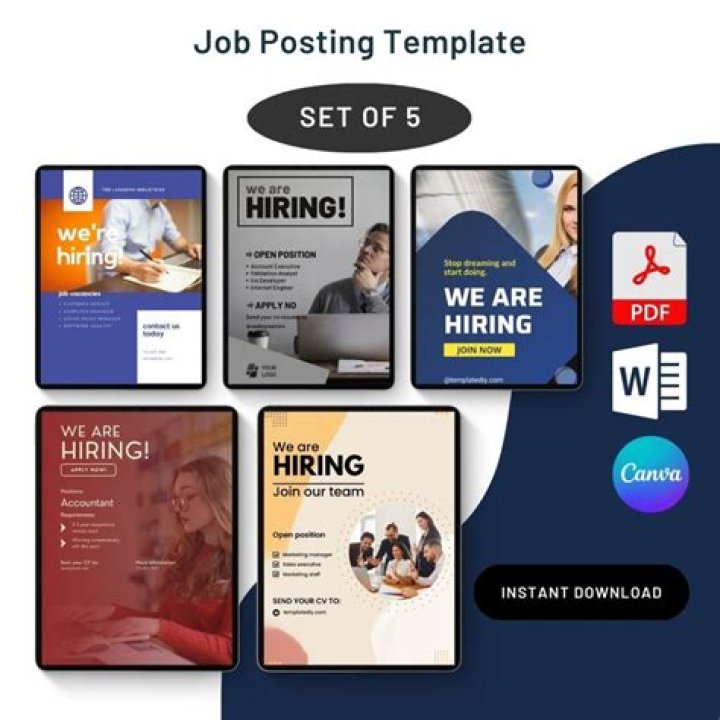 Posting Jobs Made Easy: Find The Best Candidates Today