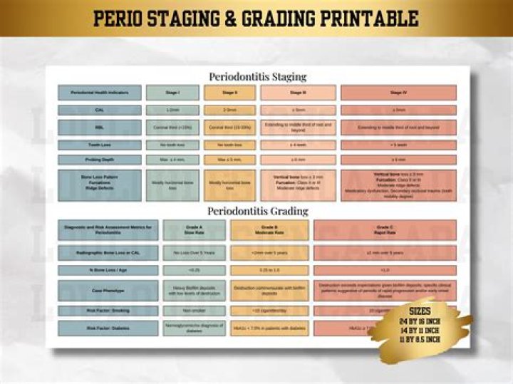 Professional Guidance: Grading Simplified With Pearson Professional Scorer