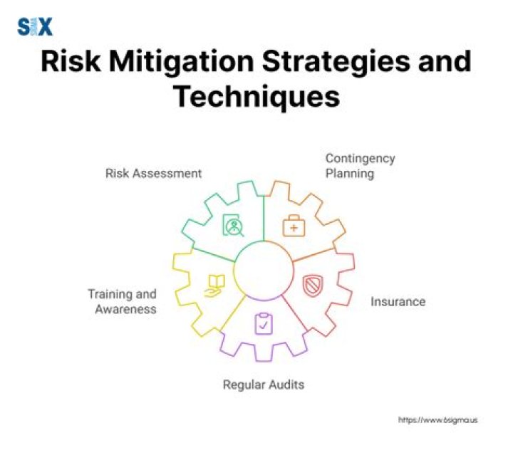 Radiation Exposure Strain: Understanding The Risks And Mitigation Strategies