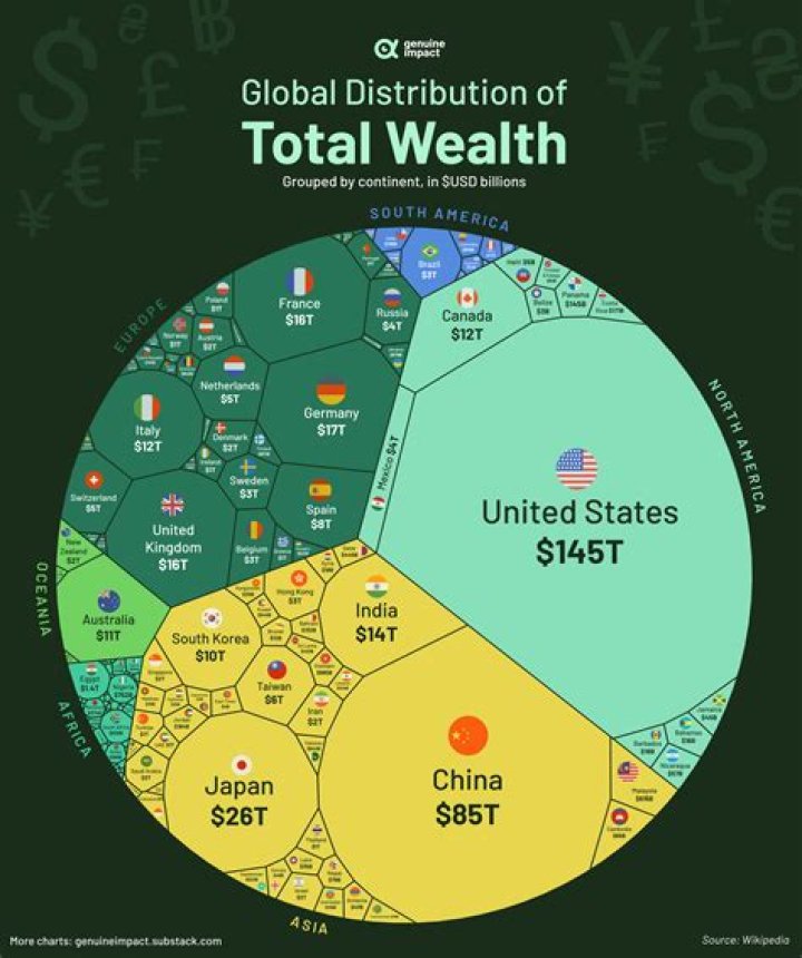 Sam Neill's Total Wealth: A Comprehensive Breakdown