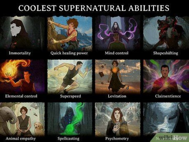 Striking Images Depicting Abilities