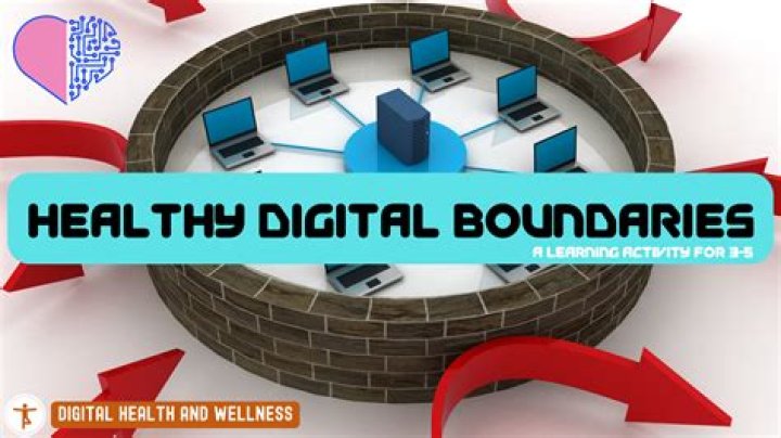 Tackling The Perils Of Boundary Vulnerability: Protecting Your Digital Boundaries