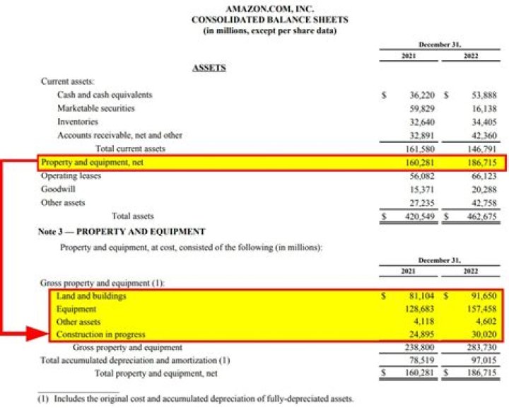 The Complete Breakdown Of Octavio Hinojosa's Physical Attributes And Financial Standing