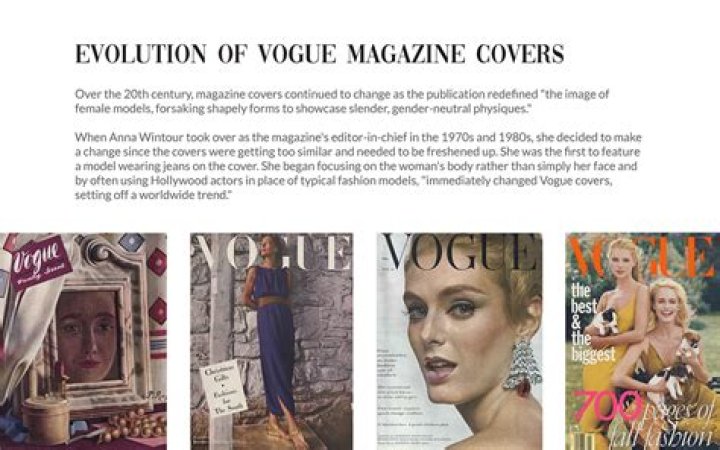 The Global Evolution Of Vogue Culture Online: Breaking Boundaries And Redefining Identity
