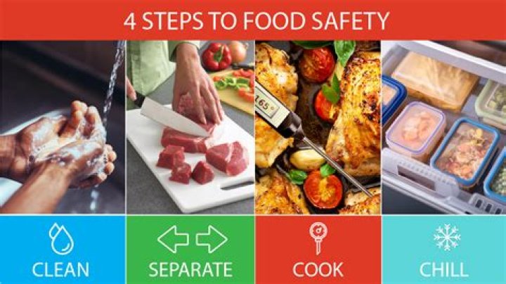 The Ultimate Guide To Food Wells: A Complete Solution For Safe And Hygienic Food Storage