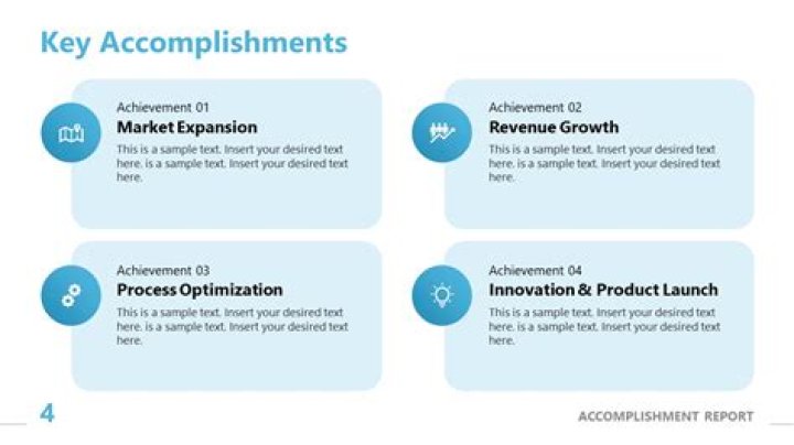 The Ultimate Guide To Kim Breier's Accomplishments And Impact