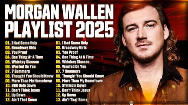 The Ultimate Playlist: Chris Wallen's Greatest Hits And Top Songs