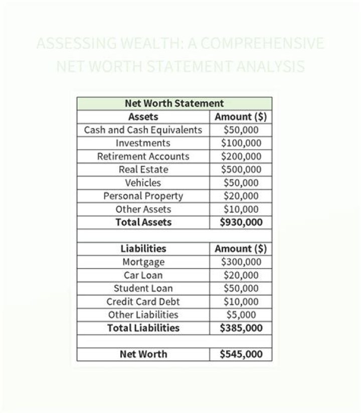 Uncovering The Wealth Of Bruce Zoldan: A Comprehensive Net Worth Analysis
