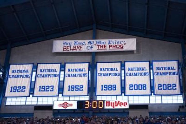 Unveil The Legacy: Duke's Championship Banners